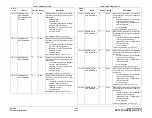 Preview for 755 page of Xerox DocuColor 12/DCCS50 Service Manual