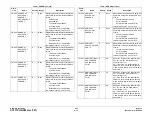 Preview for 758 page of Xerox DocuColor 12/DCCS50 Service Manual