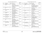 Preview for 785 page of Xerox DocuColor 12/DCCS50 Service Manual