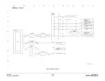 Предварительный просмотр 905 страницы Xerox DocuColor 12/DCCS50 Service Manual