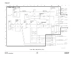 Предварительный просмотр 933 страницы Xerox DocuColor 12/DCCS50 Service Manual