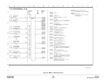 Предварительный просмотр 1028 страницы Xerox DocuColor 12/DCCS50 Service Manual