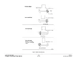 Предварительный просмотр 1590 страницы Xerox DocuColor 12/DCCS50 Service Manual