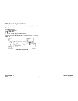 Preview for 108 page of Xerox DocuColor 1632 Service Manual