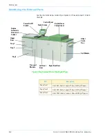 Предварительный просмотр 52 страницы Xerox DocuColor 2045 Operator'S Manual