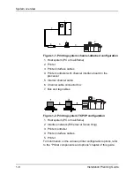 Preview for 26 page of Xerox DocuColor 2060 Installation Planning Manual