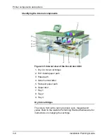 Preview for 50 page of Xerox DocuColor 2060 Installation Planning Manual