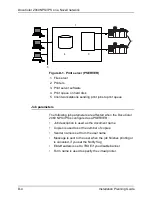 Preview for 144 page of Xerox DocuColor 2060 Installation Planning Manual