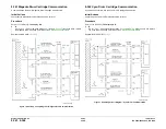 Preview for 221 page of Xerox DocuColor 2240 Service Manual