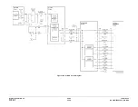 Preview for 735 page of Xerox DocuColor 2240 Service Manual