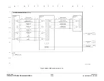 Preview for 1339 page of Xerox DocuColor 2240 Service Manual