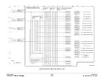 Preview for 1397 page of Xerox DocuColor 2240 Service Manual