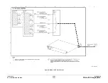 Preview for 1428 page of Xerox DocuColor 2240 Service Manual