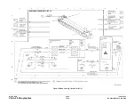 Preview for 1433 page of Xerox DocuColor 2240 Service Manual