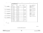 Preview for 1447 page of Xerox DocuColor 2240 Service Manual