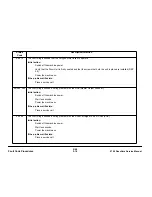 Предварительный просмотр 18 страницы Xerox DocuColor 5750 Service Manual