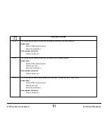 Предварительный просмотр 19 страницы Xerox DocuColor 5750 Service Manual