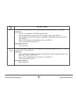 Preview for 25 page of Xerox DocuColor 5750 Service Manual