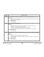 Preview for 27 page of Xerox DocuColor 5750 Service Manual