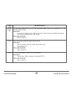 Preview for 28 page of Xerox DocuColor 5750 Service Manual