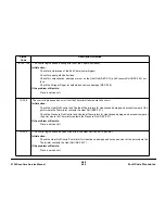 Preview for 29 page of Xerox DocuColor 5750 Service Manual