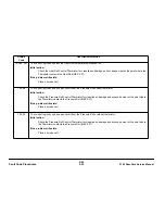 Preview for 32 page of Xerox DocuColor 5750 Service Manual