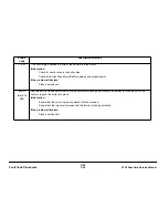 Preview for 36 page of Xerox DocuColor 5750 Service Manual