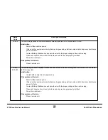 Preview for 37 page of Xerox DocuColor 5750 Service Manual