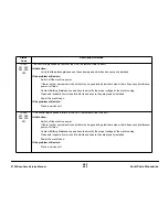 Preview for 39 page of Xerox DocuColor 5750 Service Manual