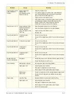 Preview for 61 page of Xerox DocuColor 7000AP User Manual