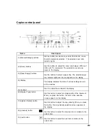 Preview for 21 page of Xerox DocuColor DocuColor 4 Administrator'S Manual