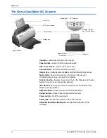 Preview for 7 page of Xerox DocuMate 162 User Manual