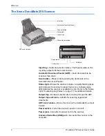 Предварительный просмотр 7 страницы Xerox DocuMate 250 User Manual