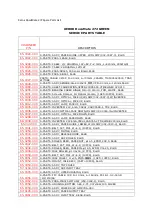 Preview for 58 page of Xerox DocuMate 252 Service Manual