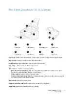 Предварительный просмотр 23 страницы Xerox DocuMate 3115 User Manual