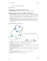 Предварительный просмотр 10 страницы Xerox DocuMate 3125 User Manual