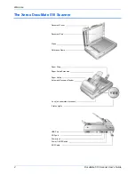 Preview for 7 page of Xerox DocuMate 510 Installation Manual