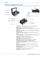 Preview for 7 page of Xerox DocuMate 515 User Manual