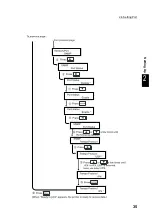 Preview for 47 page of Xerox document centre 235 series User Manual