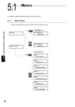 Preview for 110 page of Xerox document centre 235 series User Manual