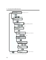 Preview for 30 page of Xerox Document centre 250 series User Manual