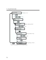 Preview for 34 page of Xerox Document centre 250 series User Manual