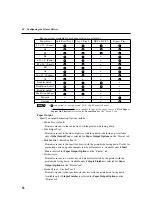 Preview for 68 page of Xerox Document centre 250 series User Manual