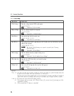 Preview for 108 page of Xerox Document centre 250 series User Manual