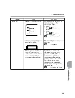 Preview for 123 page of Xerox Document centre 250 series User Manual