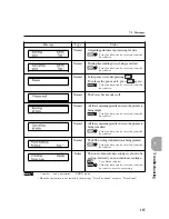 Preview for 127 page of Xerox Document centre 250 series User Manual