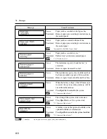 Preview for 130 page of Xerox Document centre 250 series User Manual