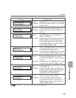 Preview for 131 page of Xerox Document centre 250 series User Manual