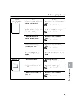 Preview for 137 page of Xerox Document centre 250 series User Manual