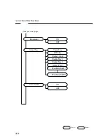 Preview for 172 page of Xerox Document centre 250 series User Manual